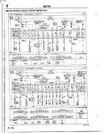 Предварительный просмотр 1261 страницы Mazda B2200 1992 Workshop Manual