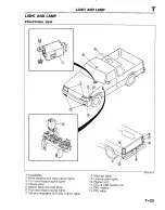 Предварительный просмотр 1266 страницы Mazda B2200 1992 Workshop Manual