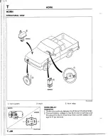 Предварительный просмотр 1279 страницы Mazda B2200 1992 Workshop Manual