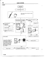 Предварительный просмотр 1299 страницы Mazda B2200 1992 Workshop Manual