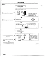 Предварительный просмотр 1301 страницы Mazda B2200 1992 Workshop Manual