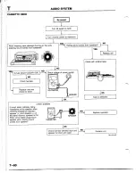 Предварительный просмотр 1303 страницы Mazda B2200 1992 Workshop Manual