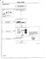 Предварительный просмотр 1305 страницы Mazda B2200 1992 Workshop Manual