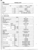 Предварительный просмотр 1355 страницы Mazda B2200 1992 Workshop Manual