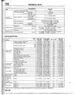 Предварительный просмотр 1373 страницы Mazda B2200 1992 Workshop Manual