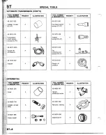 Предварительный просмотр 1387 страницы Mazda B2200 1992 Workshop Manual