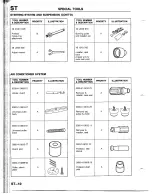 Предварительный просмотр 1391 страницы Mazda B2200 1992 Workshop Manual