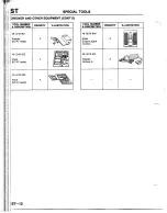 Предварительный просмотр 1393 страницы Mazda B2200 1992 Workshop Manual