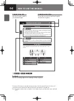 Preview for 6 page of Mazda BT-50 2020 Owner'S Manual