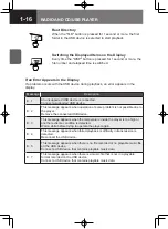 Preview for 26 page of Mazda BT-50 2020 Owner'S Manual