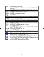 Preview for 37 page of Mazda BT50 2015 User Manual