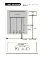 Preview for 7 page of Mazda C860 V7 281A Installation Instructions Manual