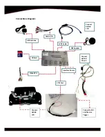 Preview for 4 page of Mazda CI-VL2-MAZDA3 Installation Manual