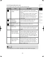 Preview for 19 page of Mazda CONNECT NAVIGATION Owner'S Manual