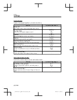 Предварительный просмотр 146 страницы Mazda Connect Manual