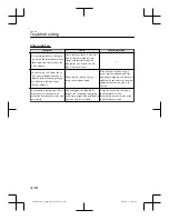 Предварительный просмотр 192 страницы Mazda Connect Manual