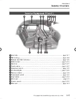 Предварительный просмотр 11 страницы Mazda cx-5 2016 Manual