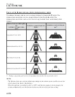 Предварительный просмотр 304 страницы Mazda CX-5 2018 Owner'S Manual