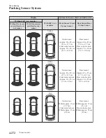 Предварительный просмотр 426 страницы Mazda CX-5 2018 Owner'S Manual