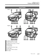 Предварительный просмотр 631 страницы Mazda CX-5 2018 Owner'S Manual