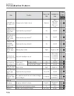 Предварительный просмотр 770 страницы Mazda CX-5 2018 Owner'S Manual