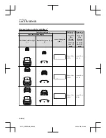 Предварительный просмотр 312 страницы Mazda CX-5 Manual