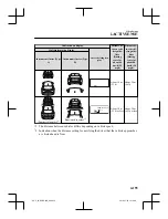 Предварительный просмотр 313 страницы Mazda CX-5 Manual