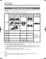 Предварительный просмотр 72 страницы Mazda CX-52017 Owner'S Manual