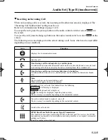 Предварительный просмотр 443 страницы Mazda CX-52017 Owner'S Manual