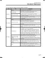 Предварительный просмотр 493 страницы Mazda CX-52017 Owner'S Manual