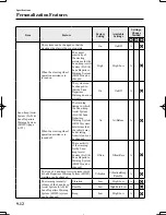 Предварительный просмотр 648 страницы Mazda CX-52017 Owner'S Manual