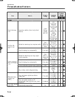 Предварительный просмотр 650 страницы Mazda CX-52017 Owner'S Manual