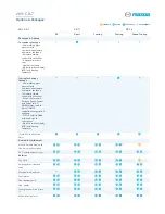 Предварительный просмотр 9 страницы Mazda CX-7 2011 Specification