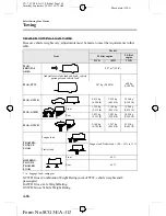 Предварительный просмотр 154 страницы Mazda CX-7 Navigation System Owner'S Manual