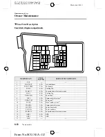 Предварительный просмотр 444 страницы Mazda CX-7 Navigation System Owner'S Manual