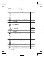 Preview for 206 page of Mazda CX-8 Quick Manual