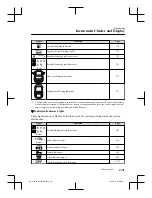 Preview for 207 page of Mazda CX-8 Quick Manual