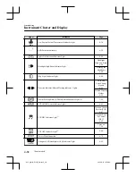 Preview for 208 page of Mazda CX-8 Quick Manual