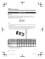 Preview for 220 page of Mazda CX-8 Quick Manual