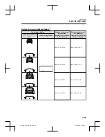 Preview for 267 page of Mazda CX-8 Quick Manual