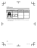 Preview for 268 page of Mazda CX-8 Quick Manual