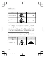 Preview for 280 page of Mazda CX-8 Quick Manual