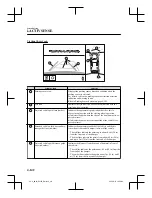 Preview for 318 page of Mazda CX-8 Quick Manual