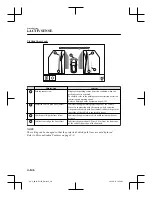 Preview for 322 page of Mazda CX-8 Quick Manual