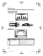 Preview for 328 page of Mazda CX-8 Quick Manual