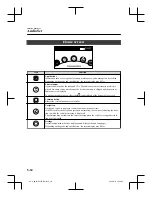 Preview for 390 page of Mazda CX-8 Quick Manual