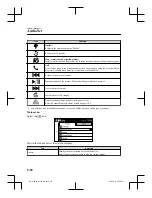 Preview for 424 page of Mazda CX-8 Quick Manual