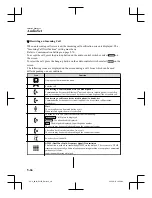 Preview for 432 page of Mazda CX-8 Quick Manual