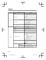 Preview for 440 page of Mazda CX-8 Quick Manual