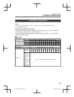 Preview for 473 page of Mazda CX-8 Quick Manual